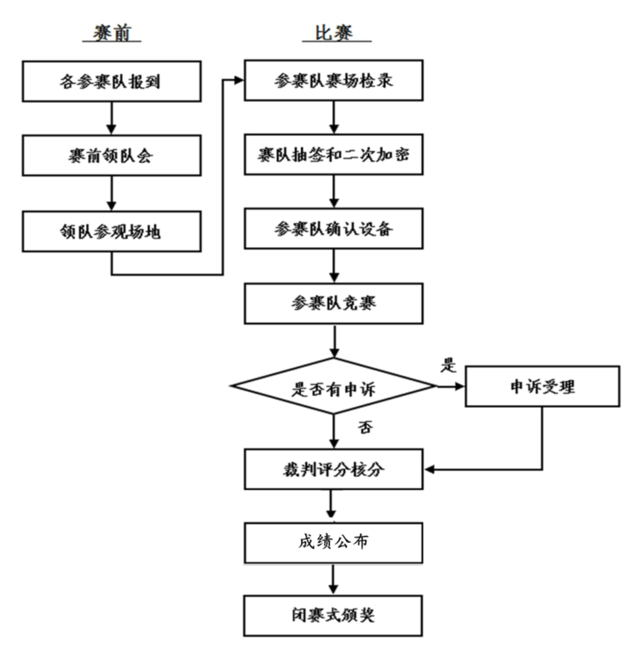 企业微信截图_78431124-3976-453b-9c34-c57f80b349d1 企业微信截图_78431124-3976-453b-9c34-c57f80b349d1